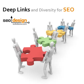 deep-links-seo