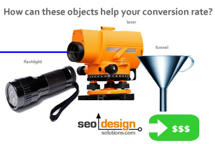 seo-conversion-funnel