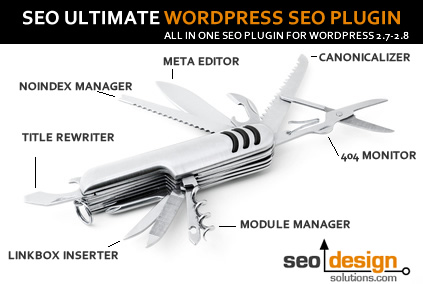 SEO Ultimate Version 0.7 Module Manager