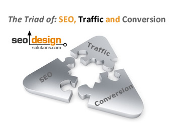 The Trinity of Relevance SEO, Traffic and Conversion!