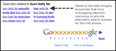 burn-belly-fat-related-search