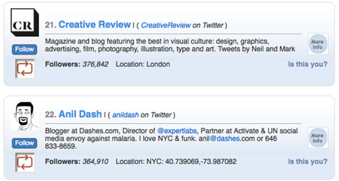 twitter-research